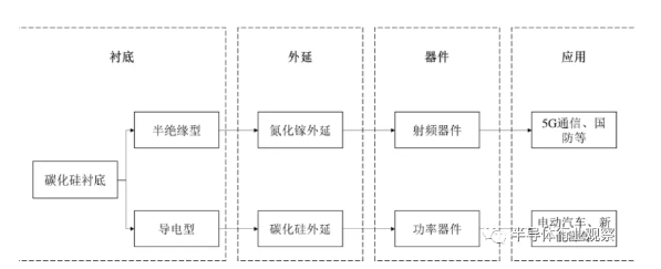 91香蕉在线下载大香蕉首页机可处理硅片